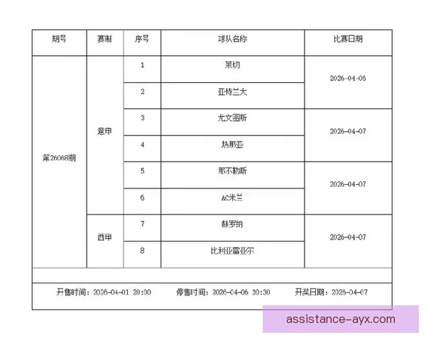 五大联赛最新赛程全览及关键对决时间安排
